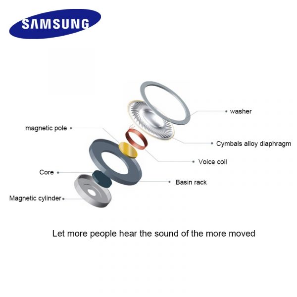 Samsung Wired Headset - Image 5